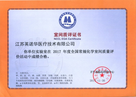 Qualified in External Quality Assessment